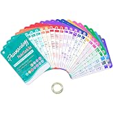 Nursing Pharmacology Flash Cards 2025 - Waterproof PVC Badge Cards &amp; Cheat Sheets - Double-Sided Drug Guide Covering 80+ Classes for NCLEX RN Student Essentials