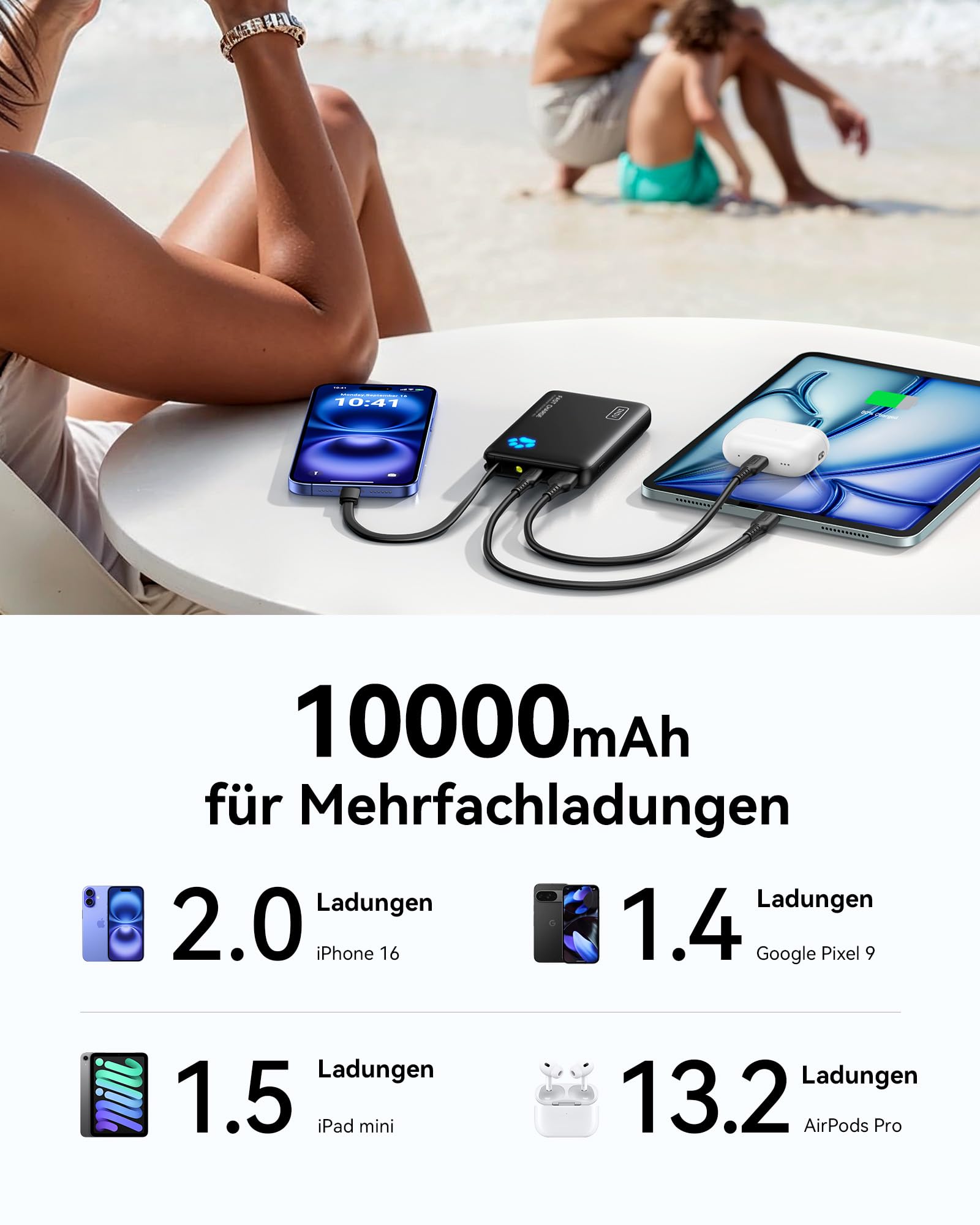 INIU Power Bank, 45W Schnellladen Mini Größe PowerBank, 10000mAh Externe Handyakkus mit Integriertem USB C Kabel, Flugzeug Geeignet, Reise Essential für iPhone 17 16 15 14, Xiaomi, Samsung, iPad, etc. 7