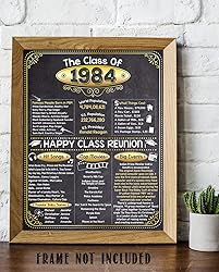 41st High School Class Reunion