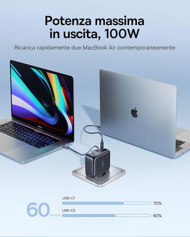 Enercore Caricatore USB C Da 100 W Con Cavo Estraibile, 3 Porte GaN, Caricatore Rapido PD Compatibile Con MacBook Pro Air, Dell, HP, iPad, iPhone 17/16/15/14 Pro Max Plus, Galaxy S25-S20 Ultra
