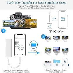 [Apple MFi Certified] SD Card Reader for