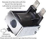 Spares2go Solenoid Coil for Triton Electric Power Shower view 3