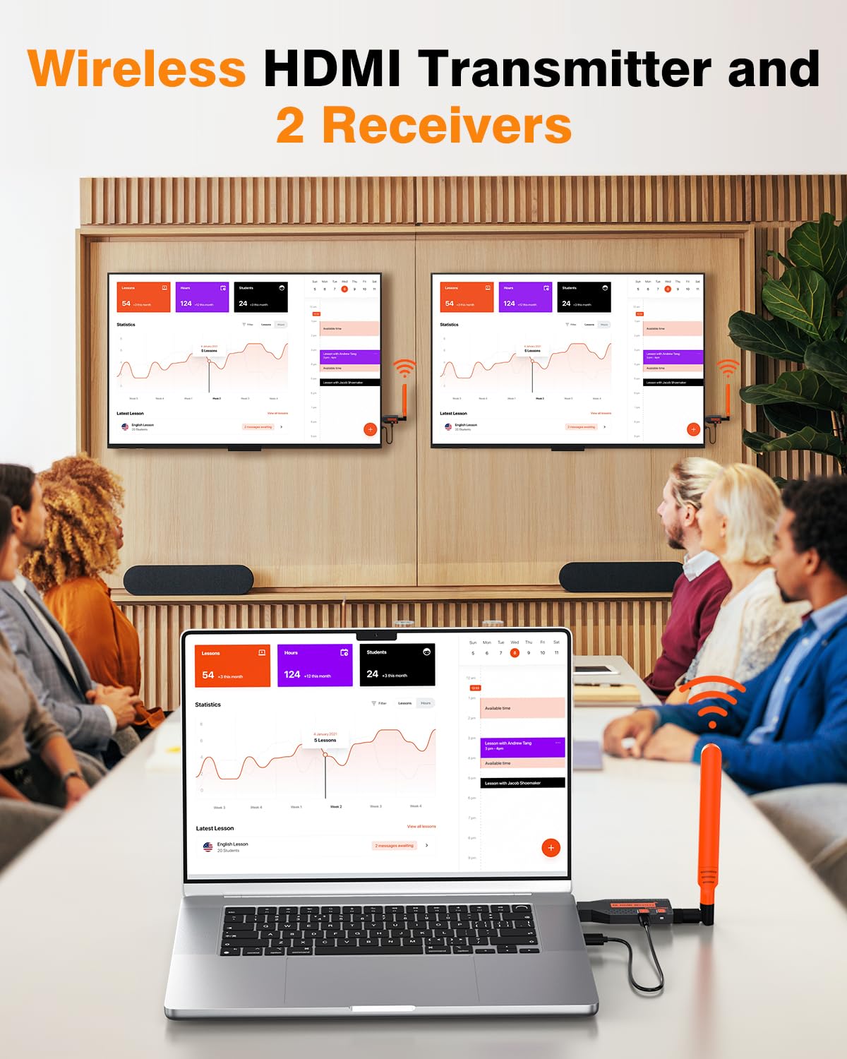Wireless HDMI Transmitter and 2 Receivers, 4K Decode 1080P Full HD Output, 350FT/100M Long Range, 5.8G Extender Plug & Play Low Lag for Streaming Video/Audio Multiple TV/Monitor/Projector