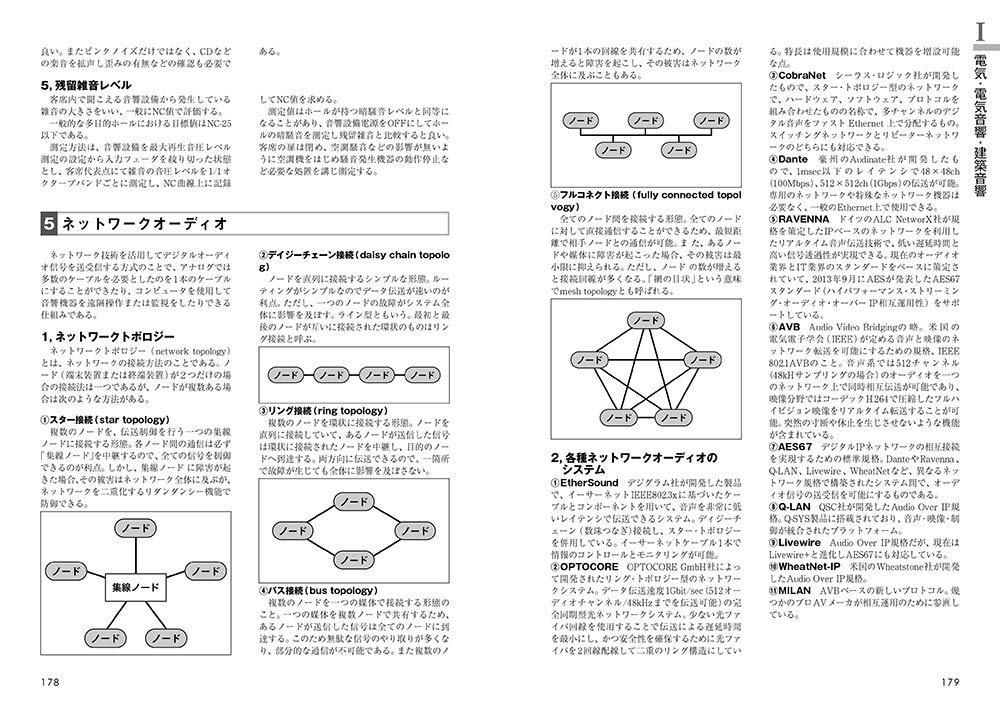 プロ音響データブック 五訂版 Amazon Com Books
