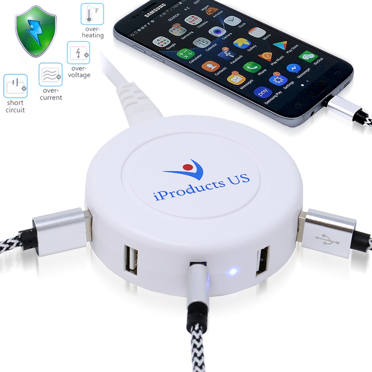 Charging Station iProductsUS Smart Charger Universal USB Charging Dock Multi 6-Port charger for iPhone iPad Samsung Galaxy LG and All of the Smart Cell Phones and Electronic Devices (White)