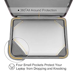 MOSISO Compatible with MacBook Air 13 inch Case M1
