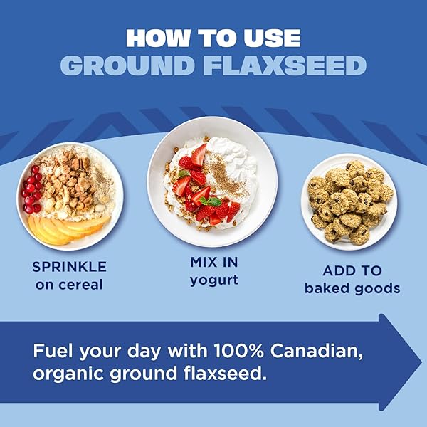 MANITOBA HARVEST ORGANIC GROUND FLAXSEED, 3G PLANT BASED PROTEIN AND 4.5G OMEGAS 3 & 6 PER 15G SERVING – PERFECT FOR SMOOTHIES, YOGURT & CEREAL – NON-GMO, ORGANIC, VEGAN, 14OZ (PACK OF 1)