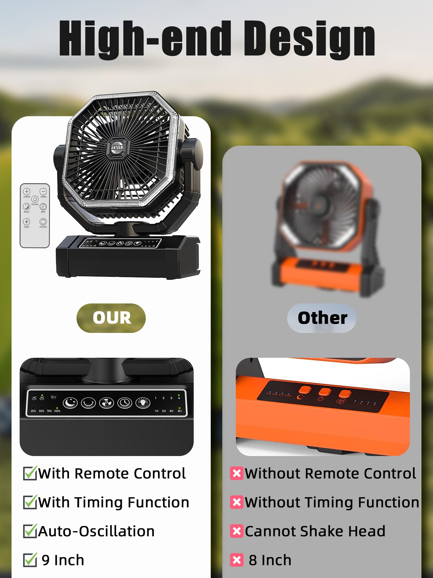 Portable Rechargeable Fan - 9-Inch Camping Fan for Tent, 20000mAh(60Hrs) Battery Operated Fan for Camping, Auto Oscillation Cordless Fans, Tent Fans with Remote/Light, 4 Speeds, 4 Timing, Outdoor