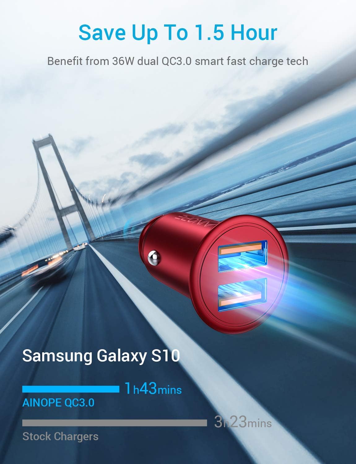 AINOPE USB Car Charger, [Dual QC3.0 Port] 36W/6A [All Metal] Fast Car Charger Mini Cigarette Lighter USB Charger Quick Charge Compatible with iPhone 11/11 pro/XR/X/XS, Note 9/Galaxy S10/S9/S8-RED: Electronics