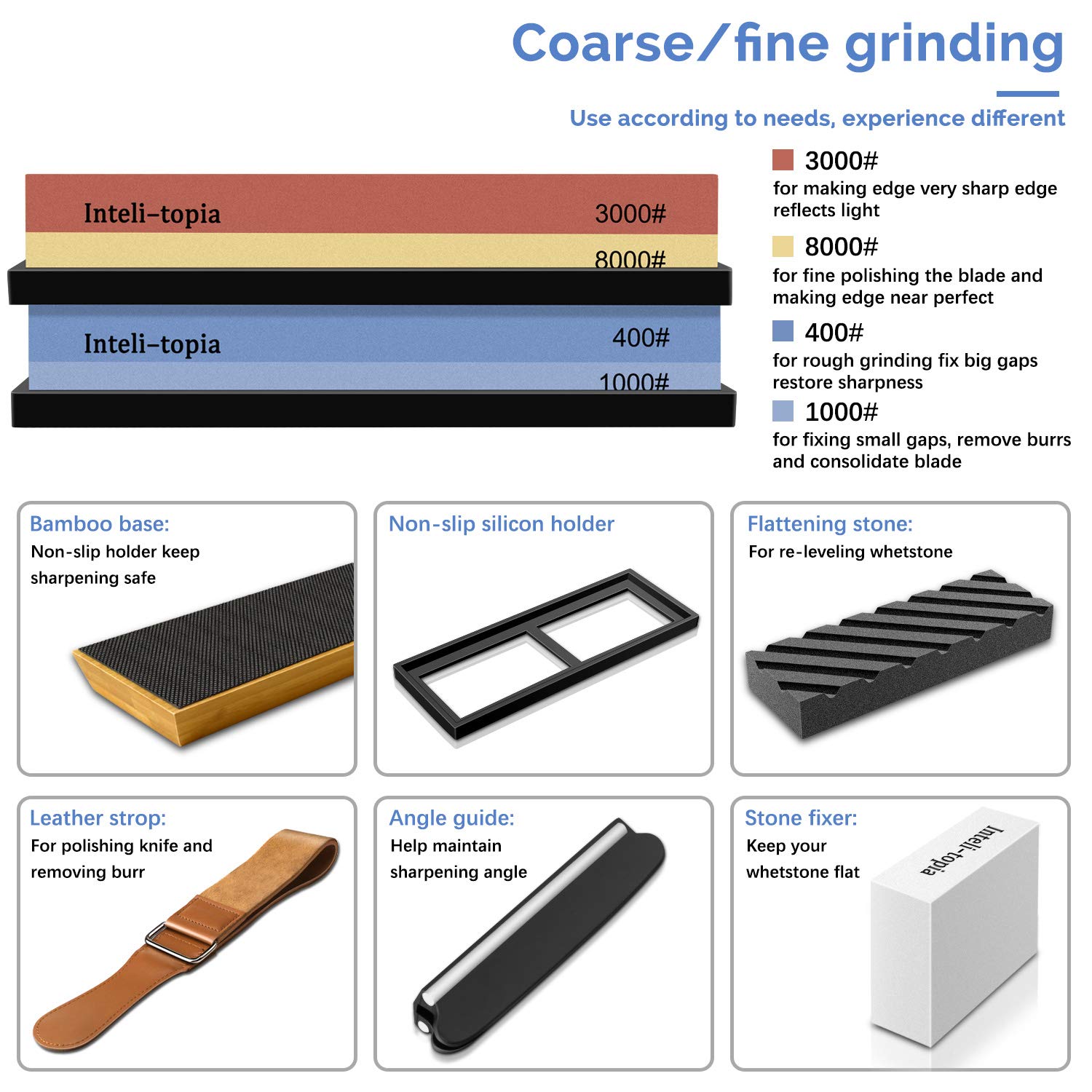 Intelitopia Complete Knife Sharpening Stone Set Dual Grit Whetstone