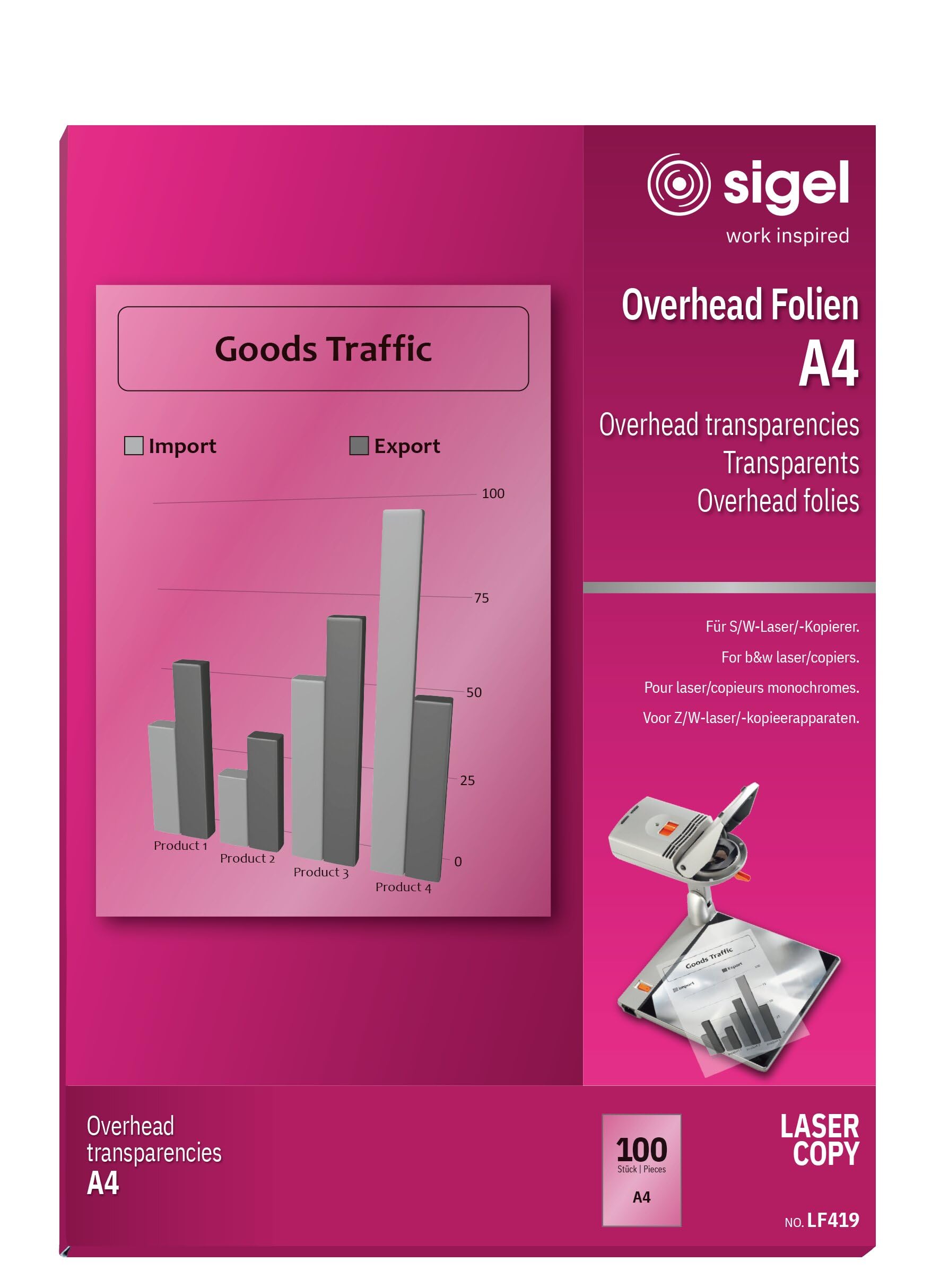 SIGEL LF419 Transparency Film for Laser/Copier BandW, clear, coated, auto feed, for double-sided printouts, 100 mic, A4, 100 sheets