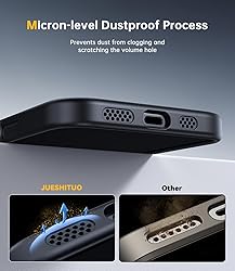 JUESHITUO for iPhone 16 Case with 1X Screen