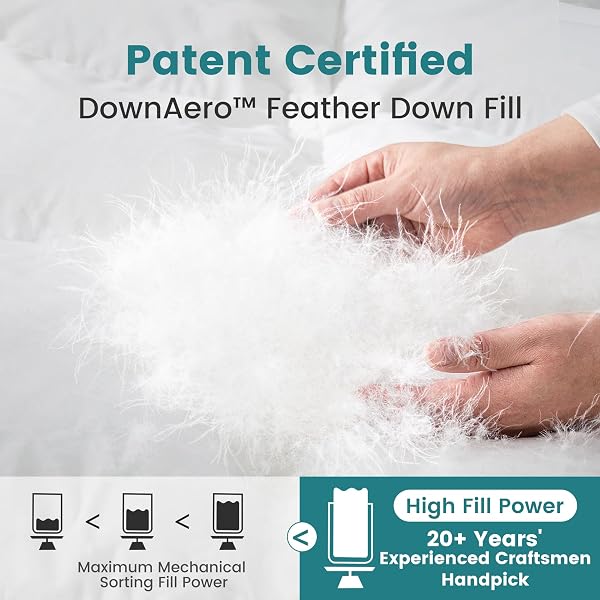 DOWNAERO™ DUVET INSERT KING SIZE, 1600 TC/DM BATISTE POLY-COTTON BLEND FEATHER DOWN COMFORTER HIGH FILL POWER 46 OZ MEDIUM WARMTH WHITE