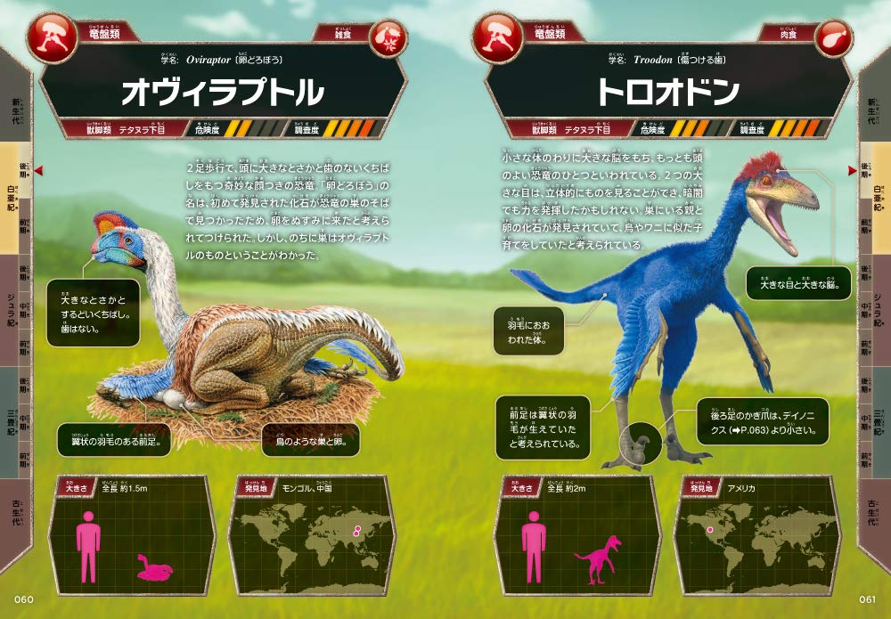 恐竜世界大百科 Amazon Com Books