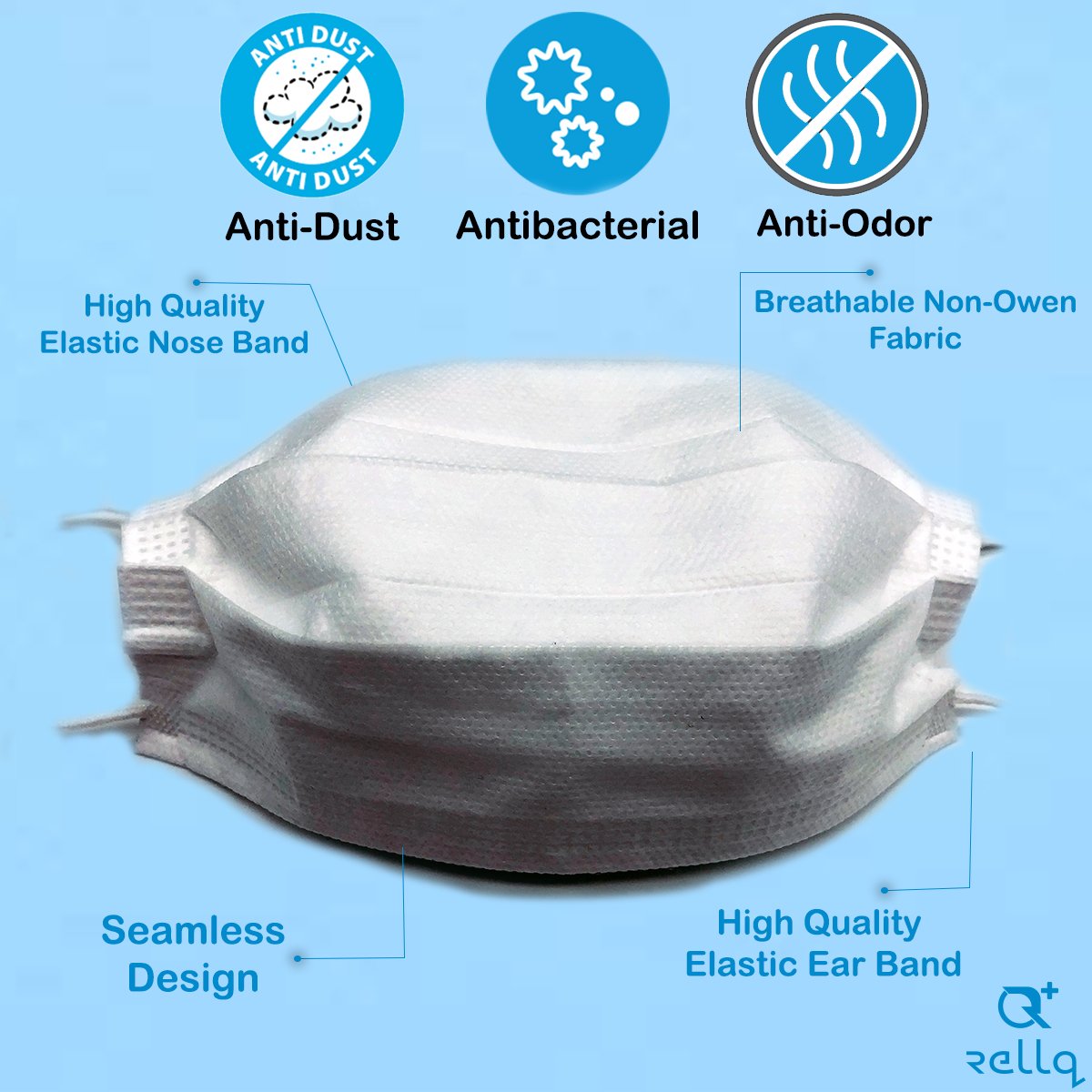 RellQ Disposable Earloop Surgical Mask Medical Dental Face Flu Mask, Premium Soft Four Layer, Hypoallergenic Immune System Protection, 60 PCS + 5 Face Mask for Kids, White