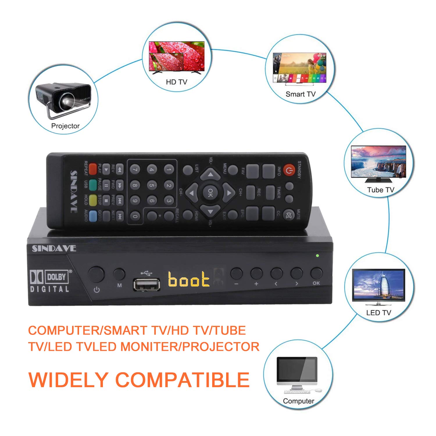 Digital TV Converter Box, Digital Converter for Analog TV, HD 1080P TV