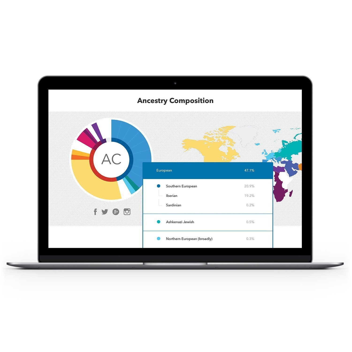 23andMe DNA Test Review