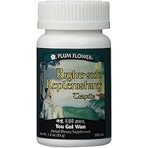 ICHI様　Needles | W.U. PIPING V NECK Amazon.com: Left Side Replenishing Teapills (Zuo Gui Wan