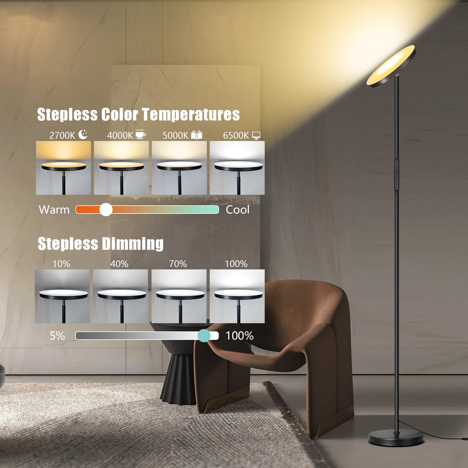 Hanaking Super Bright 36W Floor Lamp With Remote - Adjustable Color & Brightness Torchiere For Living Room, Bedroom