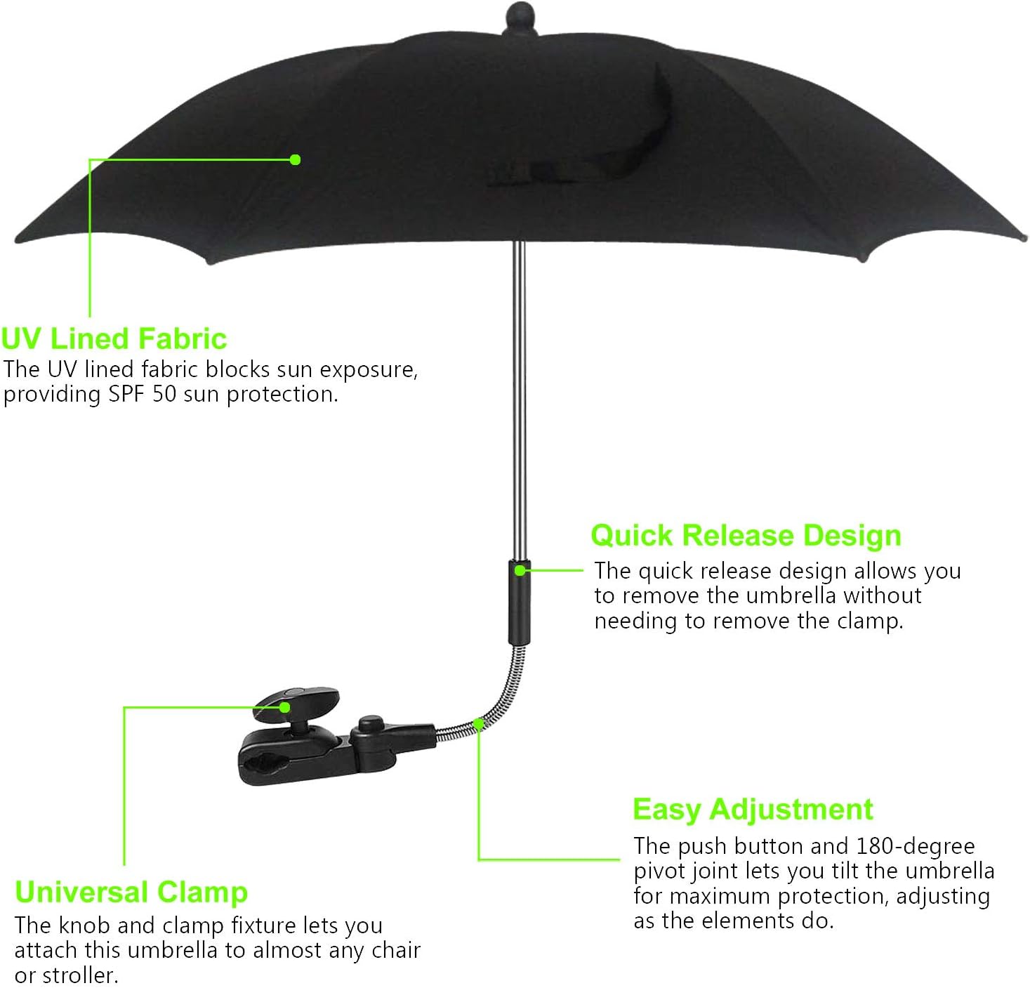 PSS PrimeSportsShop Universal UV Parasol sun canopy for Pushchairs and Buggy Clip on Stroller Umbrella - Image 3