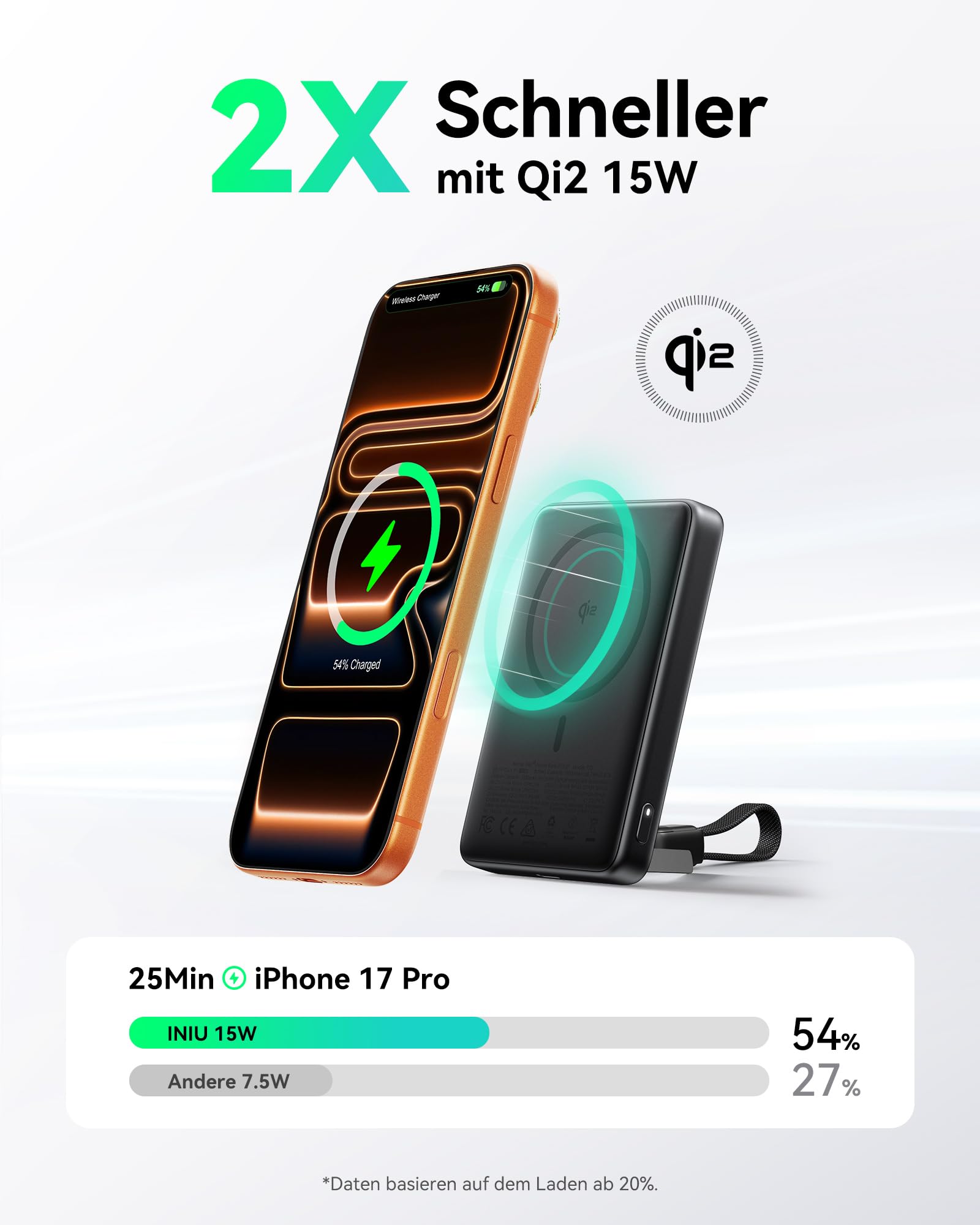 INIU Powerbank für MagSafe, Original Qi2-zertifiziertes Kabelloses Schnellladen, Ultra-schlank 10000mAh 45W Powerbank mit USB-C-Kabel & Ständer, Reise-Essential Magnetische Akkubank für iPhone 12-17 8