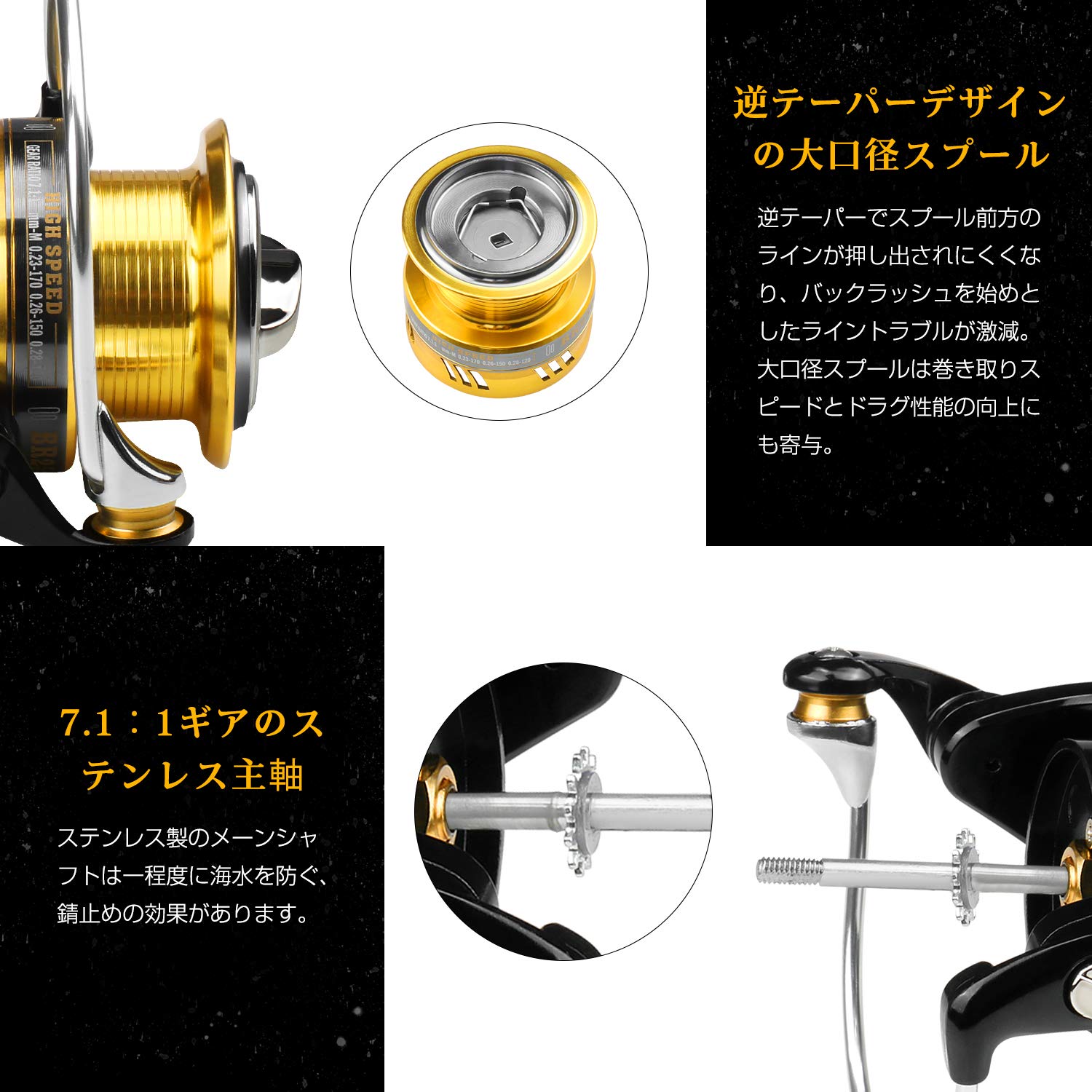 Mua Syosin スピニングリール 3000番 軽量 最大ドラグ力8kg 左右交換ハンドル アジ イワシ サバ 釣りに最適 リール ラインストッパー搭載 5 1bb 逆テーパースプール 汎用釣りリール 海水 淡水 Tren Amazon Nhật Chinh Hang 21 Fado