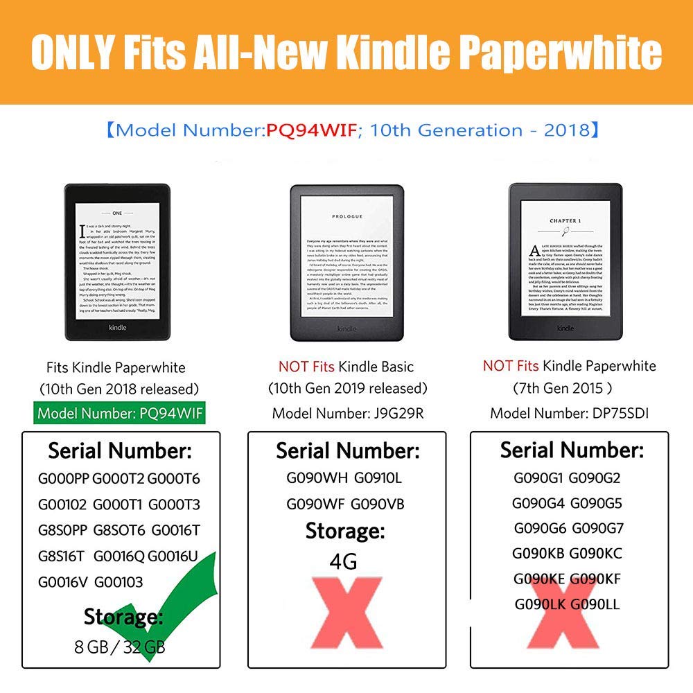 SCSVPN Case for 6'' Kindle Paperwhite 10th Generation - 2018 Release[Model No.: PQ94WIF] with Hand Strap & Auto Sleep/Wake, Slim PU Leather Protective Covers ONLY Fit Kindle Paperwhite 2018 E-Reader