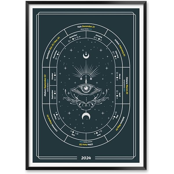 Amazon.com: Wheel of the Year for 2024 with Pagan Holidays, 2024 Celtic  Events Calendar with Sabbat Dates : Handmade Products
