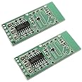 Kiro&Seeu 2PCS Microwave Doppler Radar Motion Detector Sensor RCWL-0516 Module Board Switch Compatible with Ar-duino Raspberry PI,Human Rat Cat Detector, (CWL-0516-MD-2P)