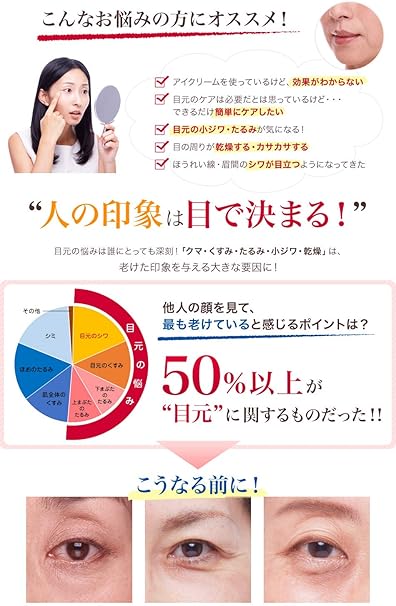 Amazon Co Jp 顔のしわ取りクリーム ローラー しわピン ローラー10g 正規品 お得な3本組 ビューティー