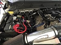 Review Image by Heli Chief Heli Chief