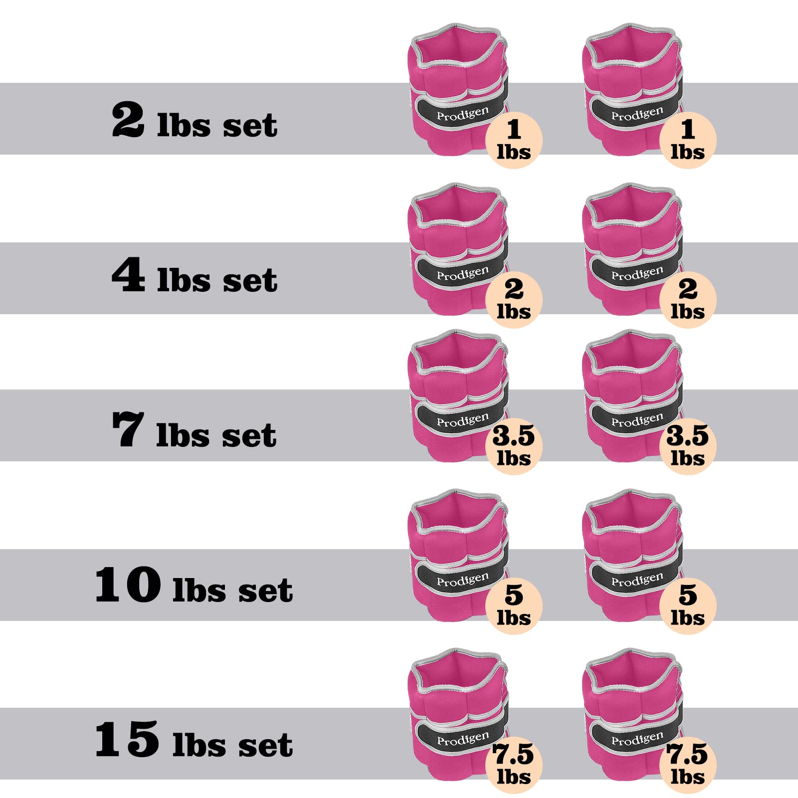 Prodigen 1 Pair 1 2 3.5 4 5 7 7.5 10 15 Lbs Adjustable Ankle Weights Set for Men Women Kids Ankle Wrist Weight for Walking, Jogging, Gymnastics