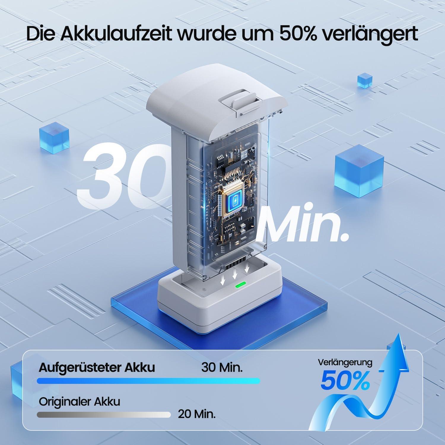 Holy Stone HS360E GPS Drohne mit Kamera 4K EIS für Erwachsene, 6KM FPV Bildübertragung, 30 Min. Lange Flugzeit, GPS Folgen, Auto Rückkehr, unter 249g profi Kameradrohne Anfänger,C0 5