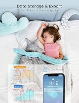 Govee WiFi Room Thermometer Hygrometer 2.4G Temperature Humidity Monitor with view 4