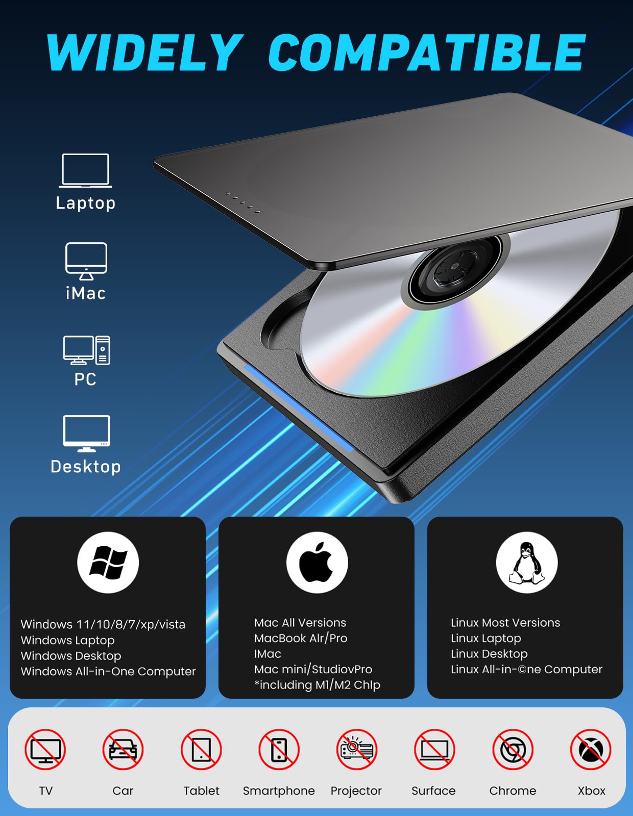 External cd/dvd drive for laptop,CD Burner Clamshell Portable Reader Writer Optical disk Drive,Dvd player for Laptop +/-RW usb 3.0 with Carrying Case,External dvd drive for PC Windows Linux Mac