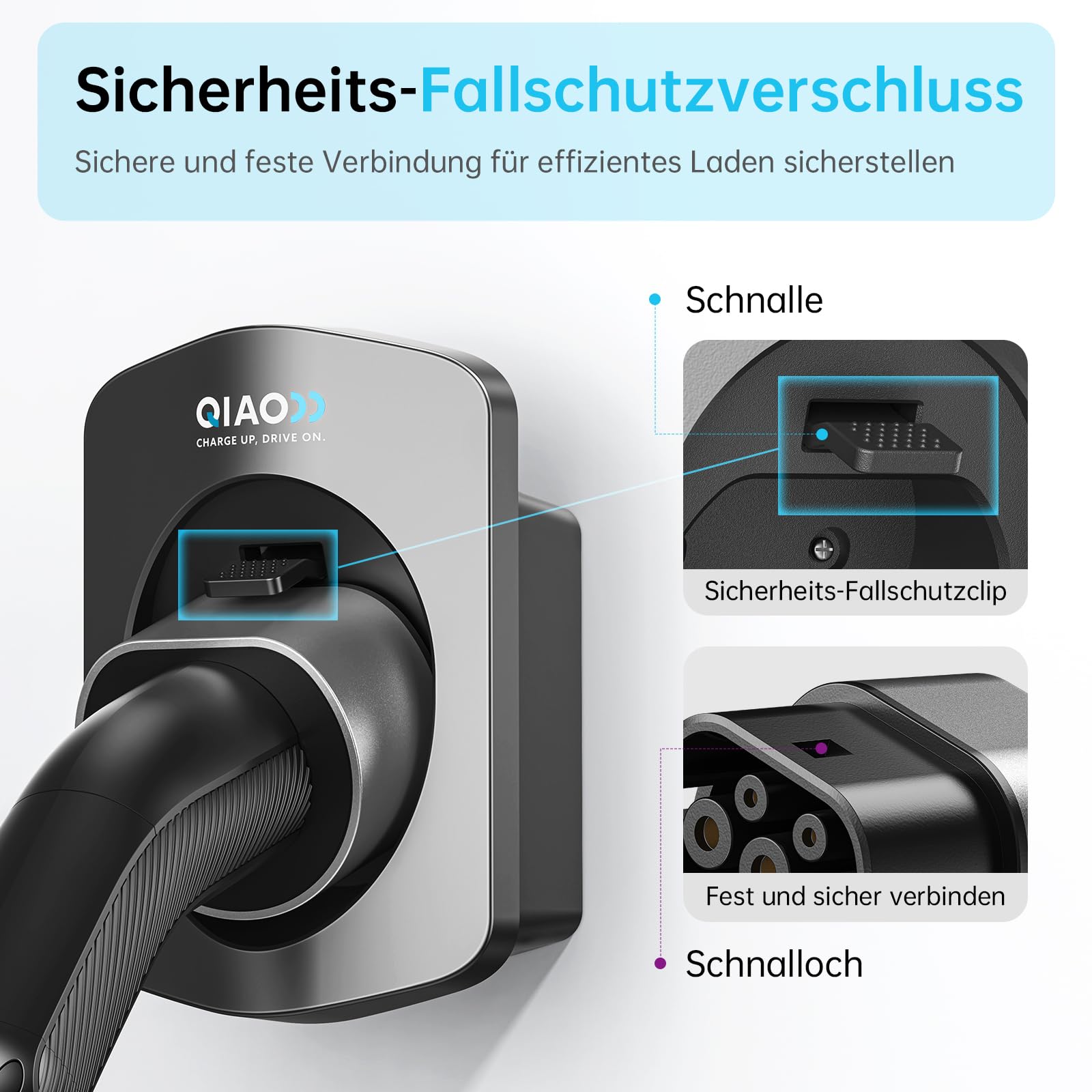 QIAO Typ 2 EV Ladegerät Halter, Wandhalterung EV Ladekabel Organizer für Elektroauto mit Typ 2 IEC 62196-2 Stecker, Wall Box Ladekabel Tidy Management für Indoor Outdoor Verwendung 6