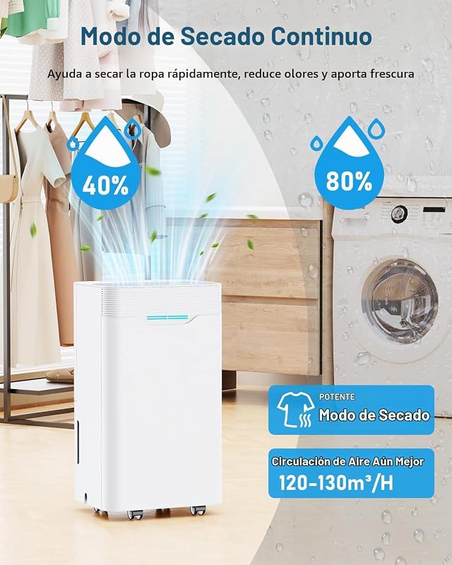 Deshumidificador 12L/Día, con 3 Modos, Temporizador de 24h, Bajo Consumo, Apagado Automático, Tubo de Drenaje Drenaje Continuo, Deshumificadores de humedad para Dormitorios, Baños, Sótanos — foto 3 de 6
