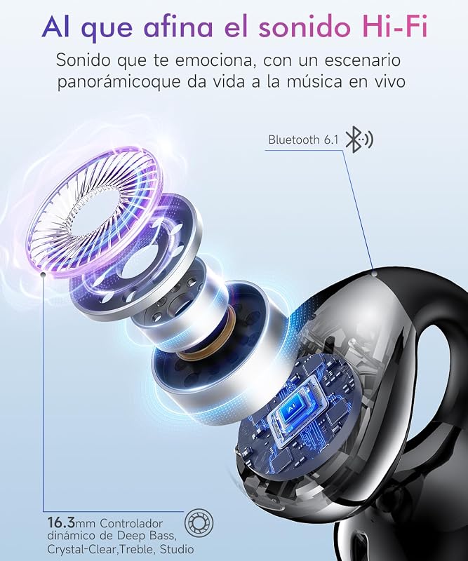 Auriculares Open Ear Bluetooth Deportivos, Clip Oreja, 80H, ENC, IPX7