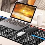 Lotvic Excel Shortcuts Mouse Mat 80x30cm Large Non-Slip Desk Pad view 7