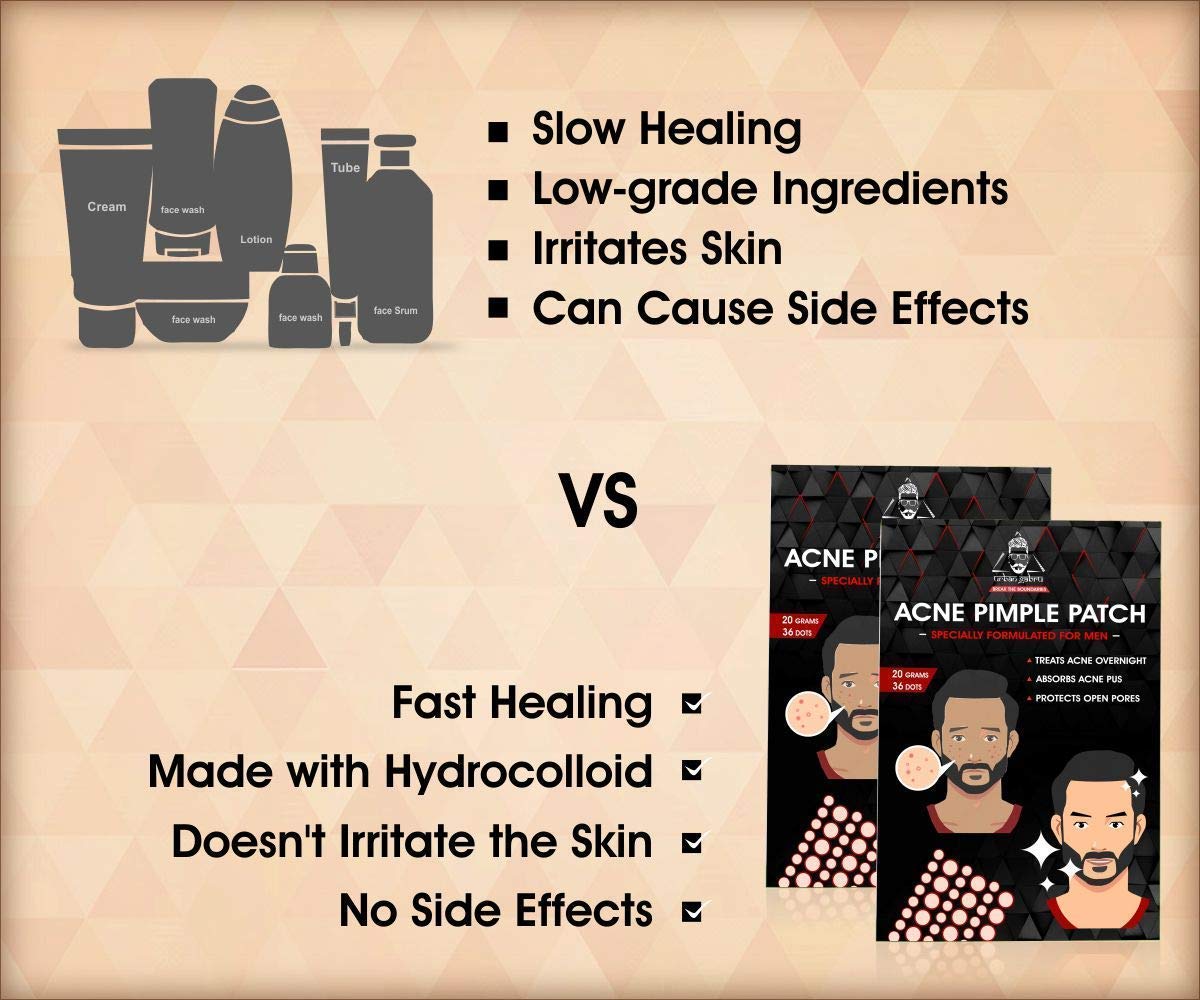 pimple patch urbangabru