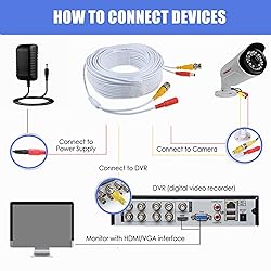 SLLEA White 65ft BNC Cable Cord Replacement for