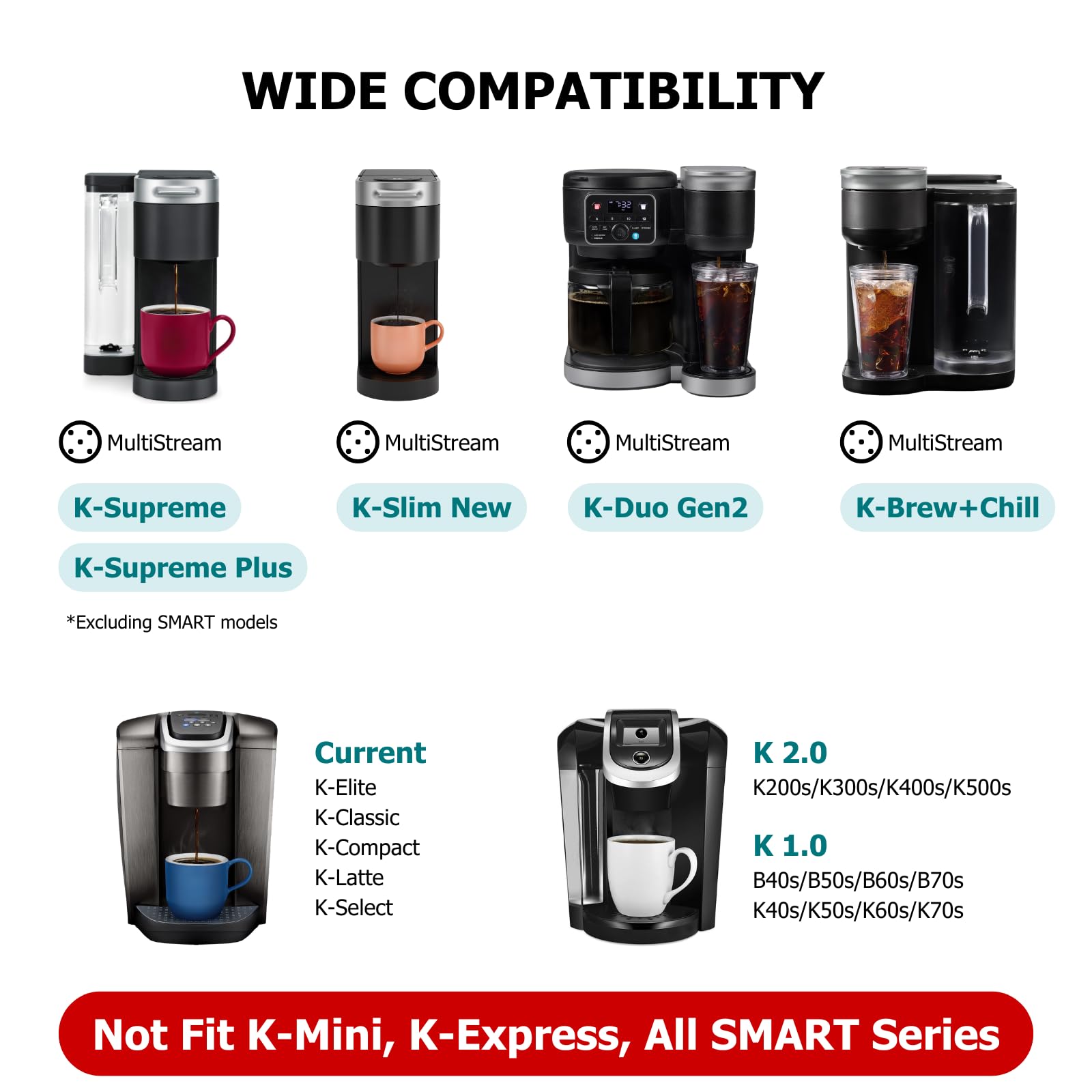 Reusable K Cups for Keurig, 2-Pack Universal K CUP Refillable Coffee Pods with 5 Holes, Designed for Keurig K Supreme, K Slim, K-Duo Gen2, K-Brew Chill with MultiStream Technology