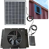 USA Containers Multi-Powered Shipping Container Wall Vent Fan &ndash; Solar + AC/DC 24/7 Exhaust, 120 CFM Ventilation for Storage Containers &amp; Workshops
