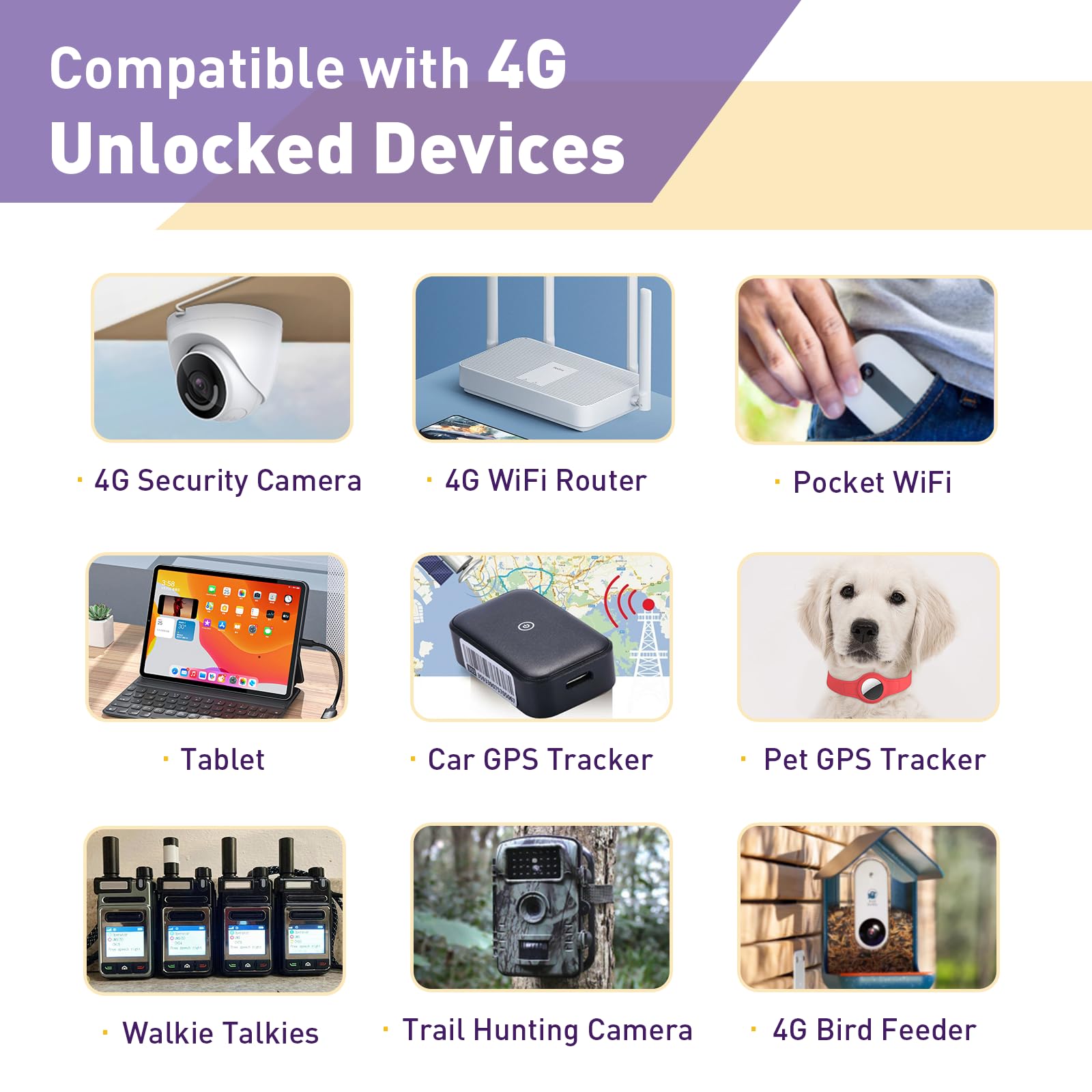 Data SIM Card 6GB 90Days Support AT&T, T-Mobile, 4G LTE USA SIM Compatible with Unlocked Security Camera/Tablet/Smart Watch/Hunting Trail Camera/GPS Tracker iot Devices