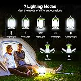 Blukar Camping Lantern Rechargeable 2000 Lumen 7 Modes 60 LED 3600mAh view 4
