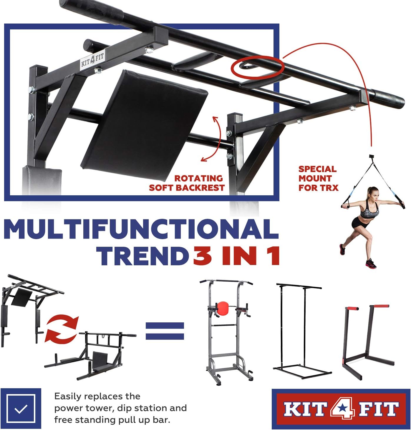 Amazon Com Wall Mounted Pull Up Bar And Dip Station Indoor Home
