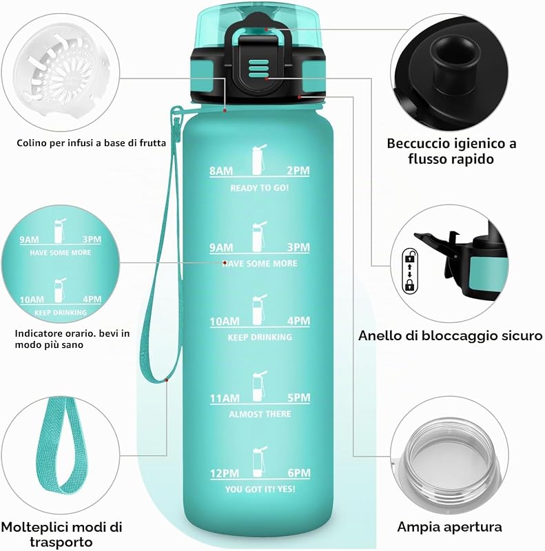 Borraccia 500ml, Bottiglia con Filtro, a Prova di Perdite, Bottiglia Acqua con Indicatore del Tempo, per Campeggio, Viaggio, Corsa