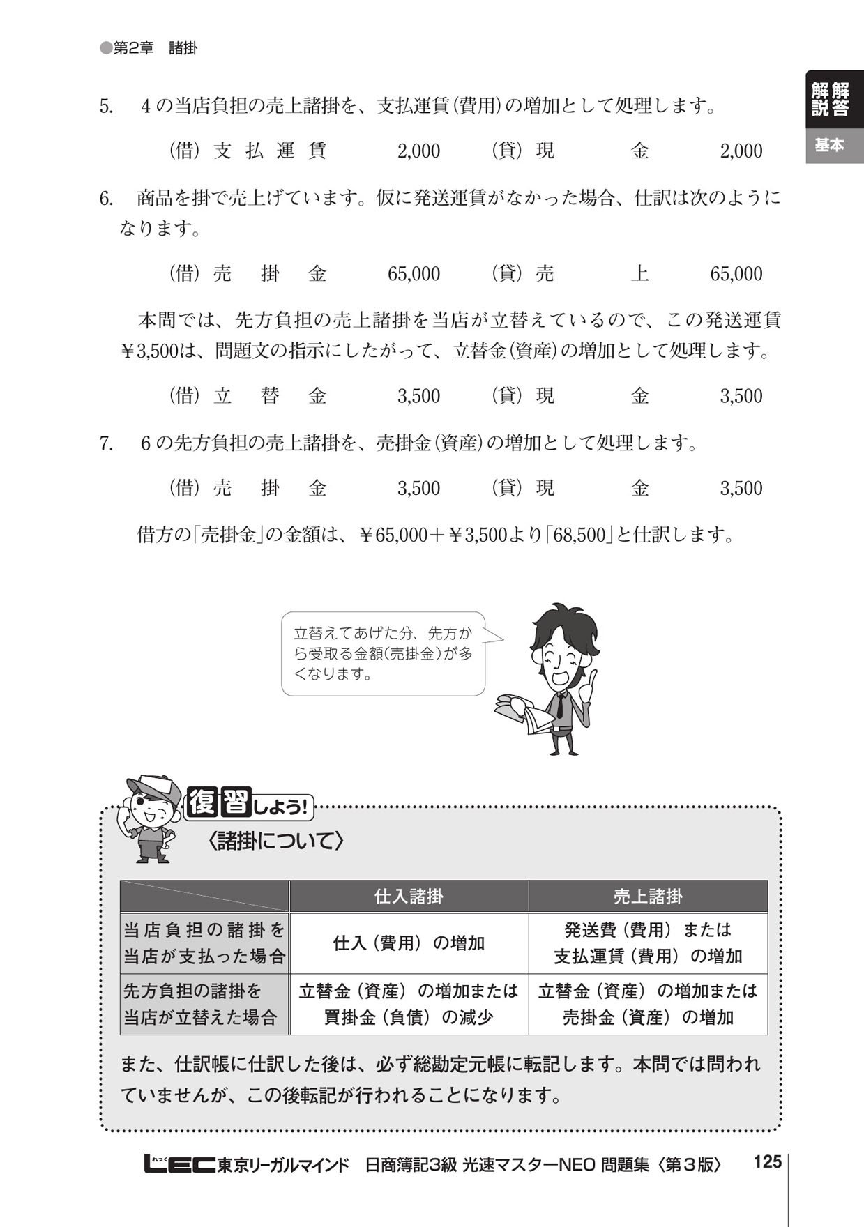 日商簿記3級 光速マスターneo 問題集 第3版 Amazon Com Books