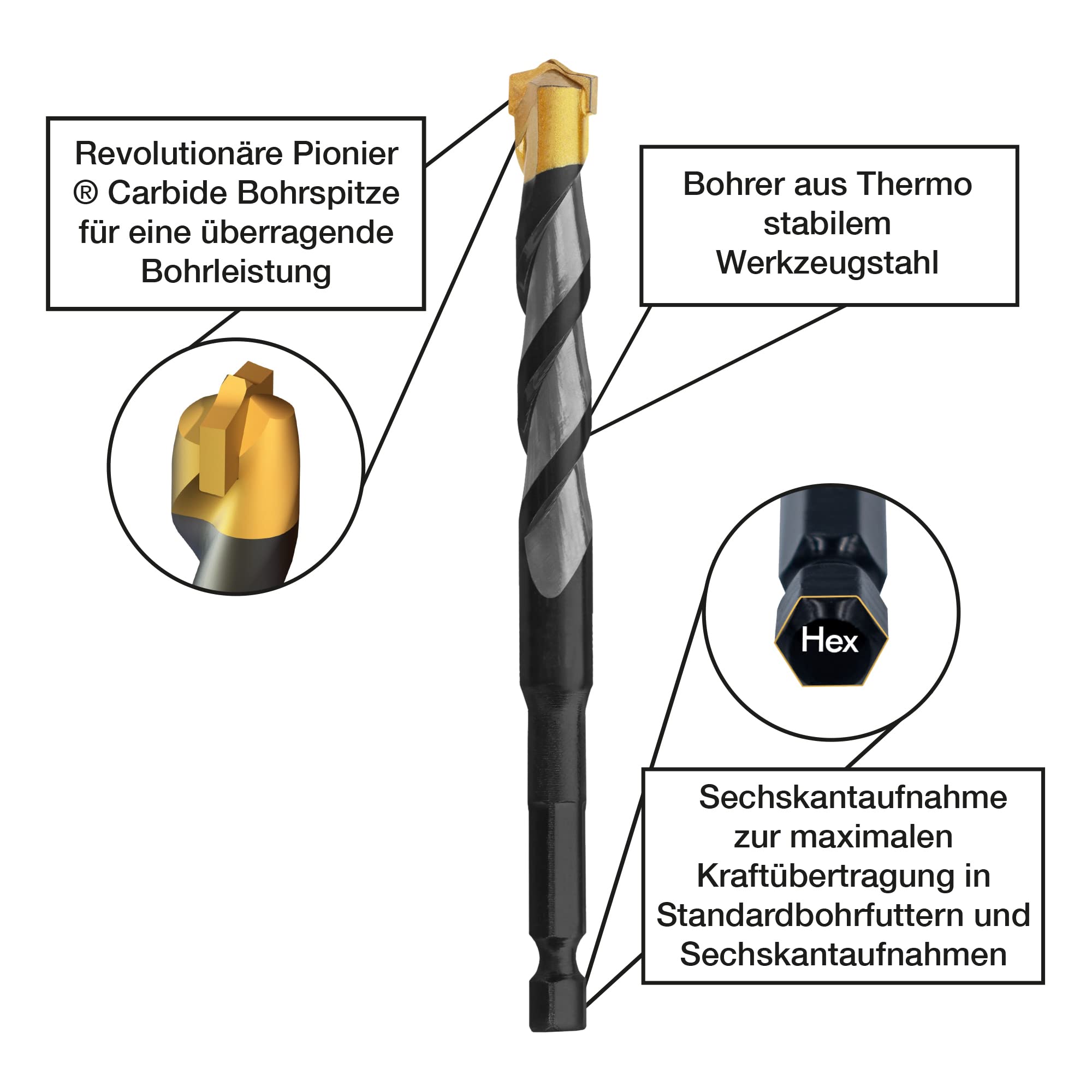 Multi-Material-Bohrer Ø 5,6,6,8,10 mm - Professionelles Bohrerset mit Hex-9 Bitaufnahme, ideales Zubehör für Akku-/Schlagschrauber, Bohrer für Stein, Ziegel, Fliesen, Holz, Kunststoff, Metall 2