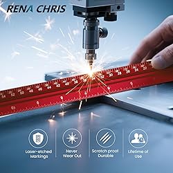 Rena Chris 2PCS Architectural Scale
